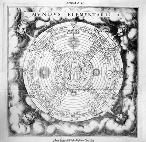 The Elemental Composition of the World by English School